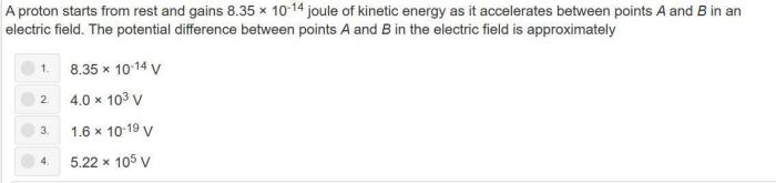 A proton starts from rest and gains 8.35