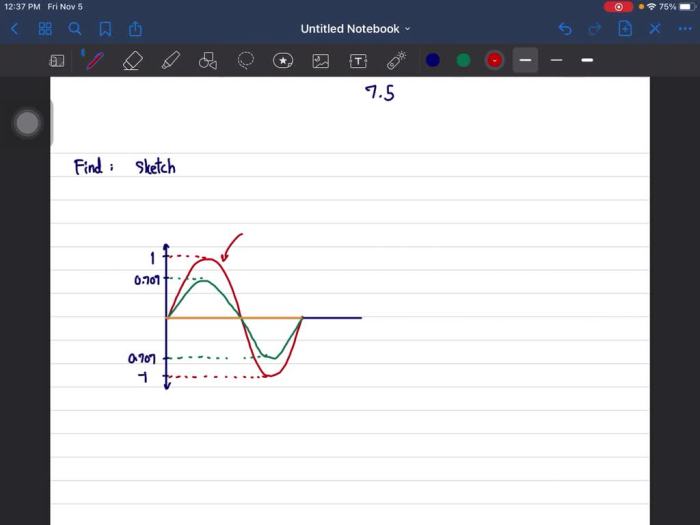 Use figure 4.11 to sketch a typical seismogram