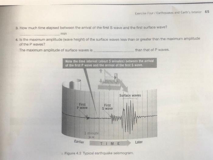 Seismogram transcribed use