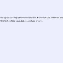 Use figure 4.11 to sketch a typical seismogram