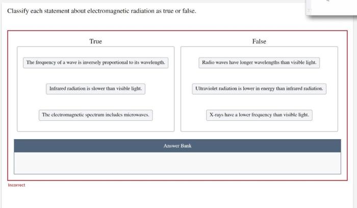 Classify electromagnetic false each radiation transcribed