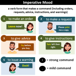 Imperatives esl lesson imperative worksheets eslactivity