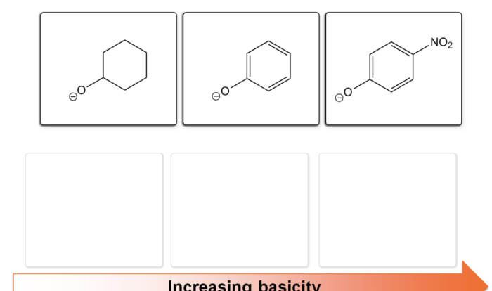 Rank increasing anions terms following basicity solved transcribed problem text been show has