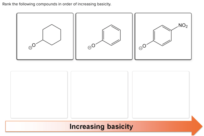 Rank increasing anions terms following basicity solved transcribed problem text been show has